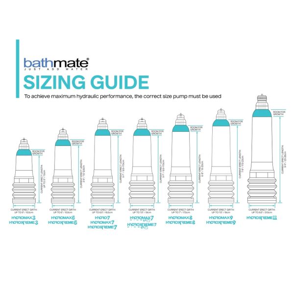 Bathmate Hydroxtreme 9 Penis Pump Clear Bathmate Hydroxtreme 9 Penis Pump Clear