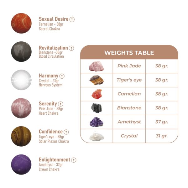N12755 adrien lastic harmony stones kegel balls 3.jpg