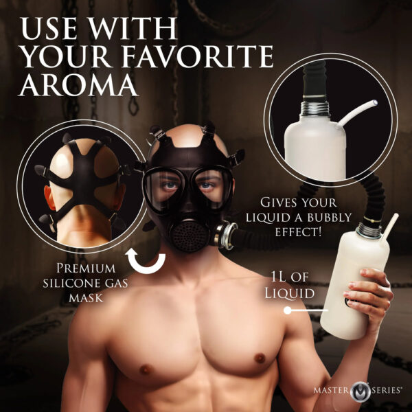 Master Series Inhaler Gas Mask With Bottle - Image 4